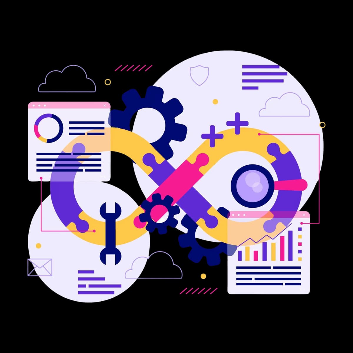 Desarrollo Web Profesional para Empresas